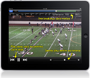 Screenshot of Hudl iPad App
