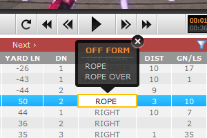 Edit Breakdown Data Online Faster