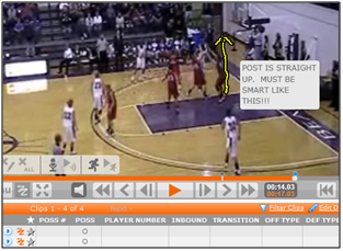 Coaches Notes