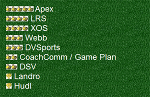 An Unfair Comparison of Hudl