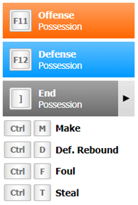 Hudl Basketball Breakdown