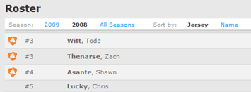 Better Roster on Your Team Page in Hudl