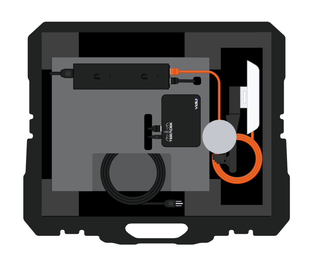 Hudl Sideline Standard Package
