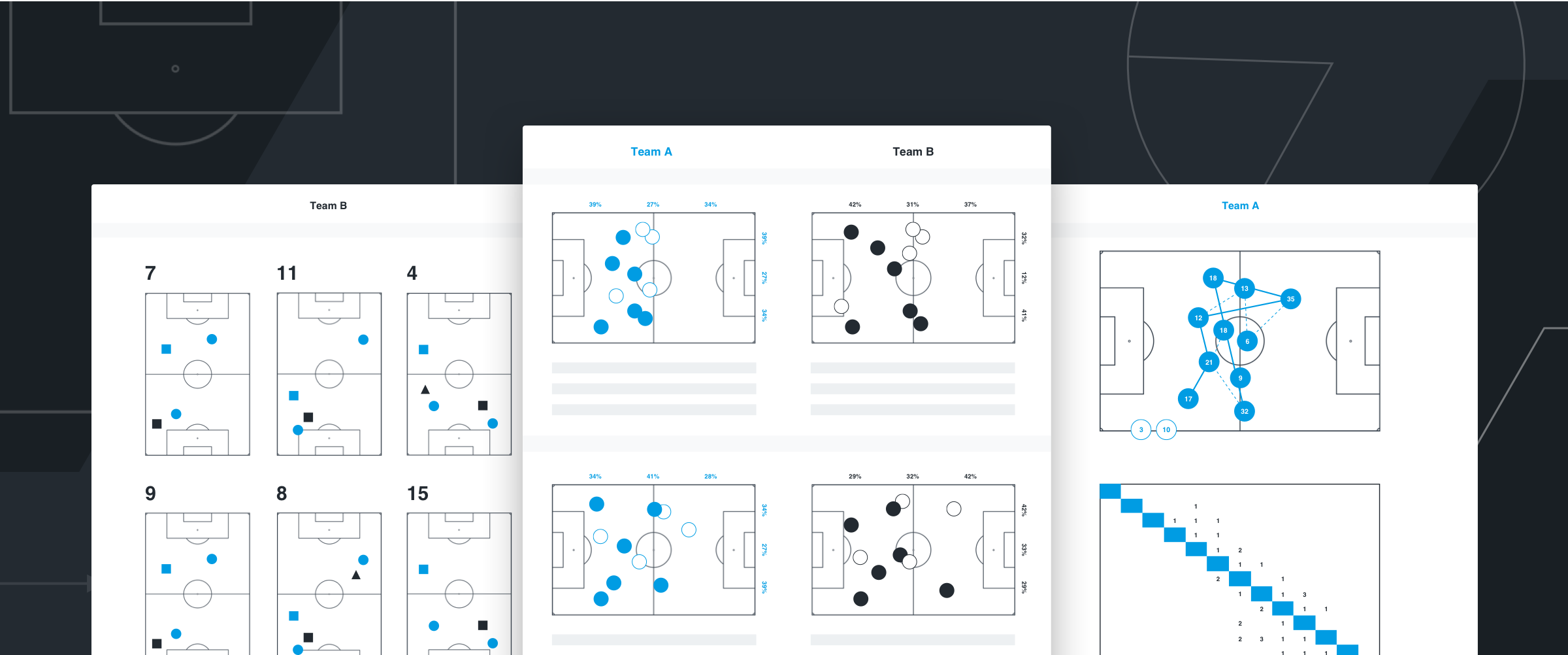 Generate Accurate Football Predictions by Training Your Algorithms with