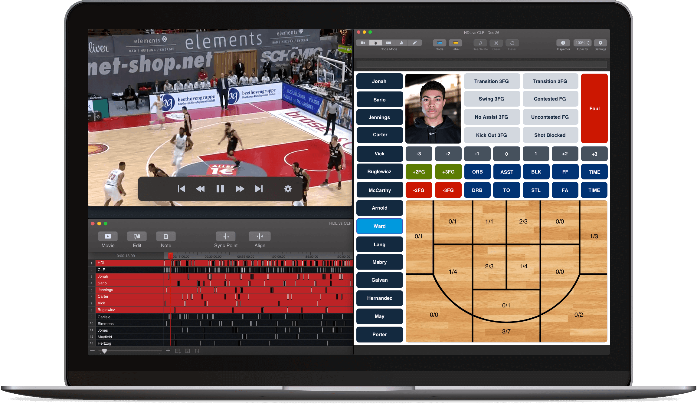 Sportscode Fully Customizable Performance Analysis Hudl