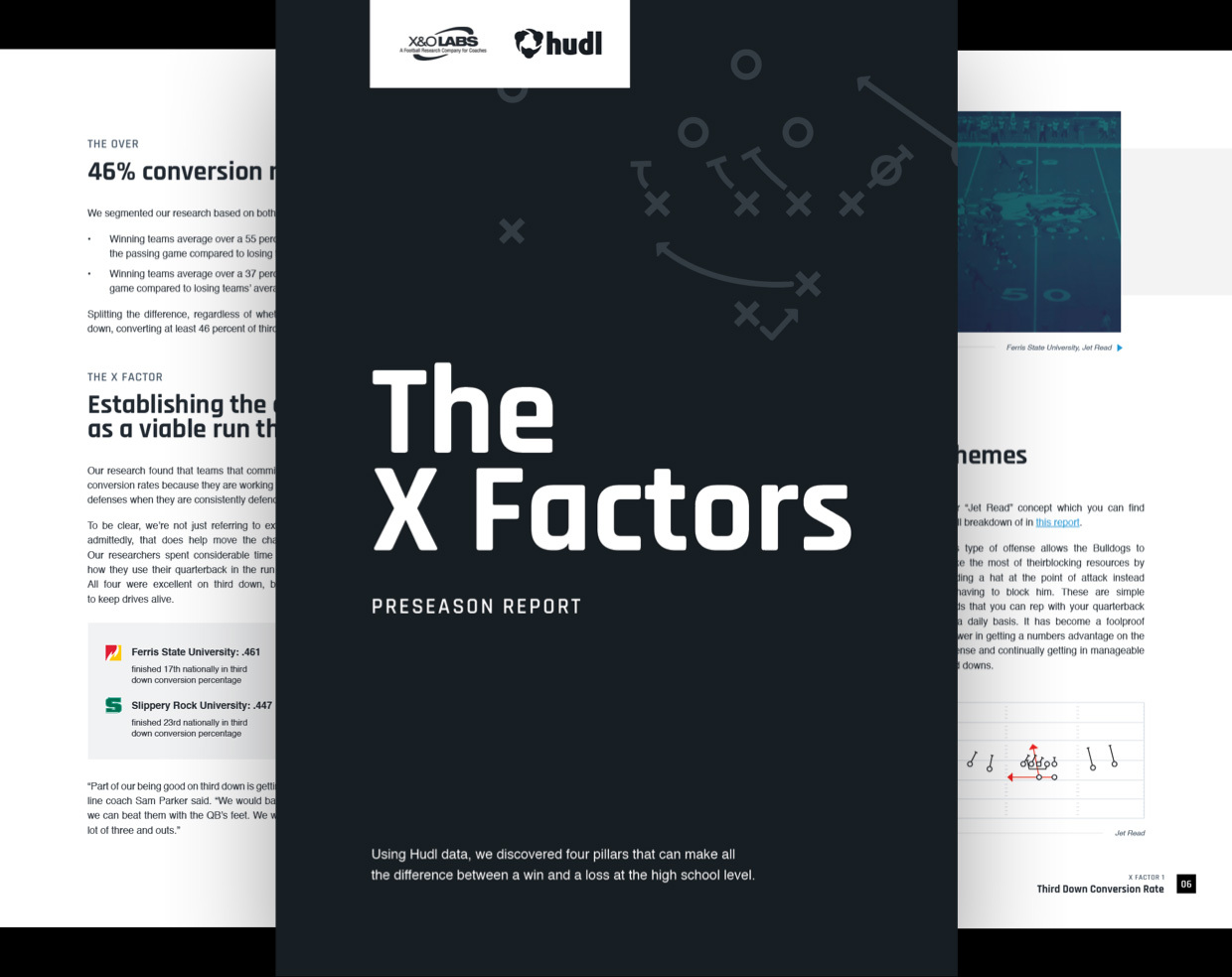 The X Factors - Preseason Report