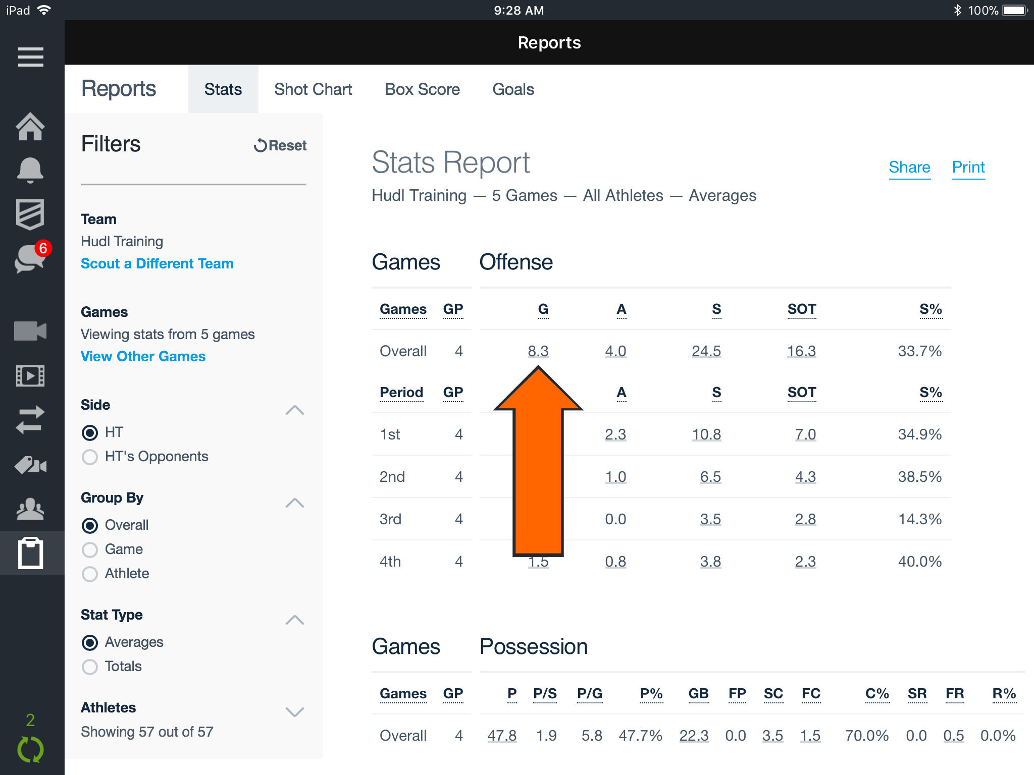 Lacrosse Stats Report • Hudl Support